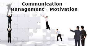Formation Communication - Management - Motivation